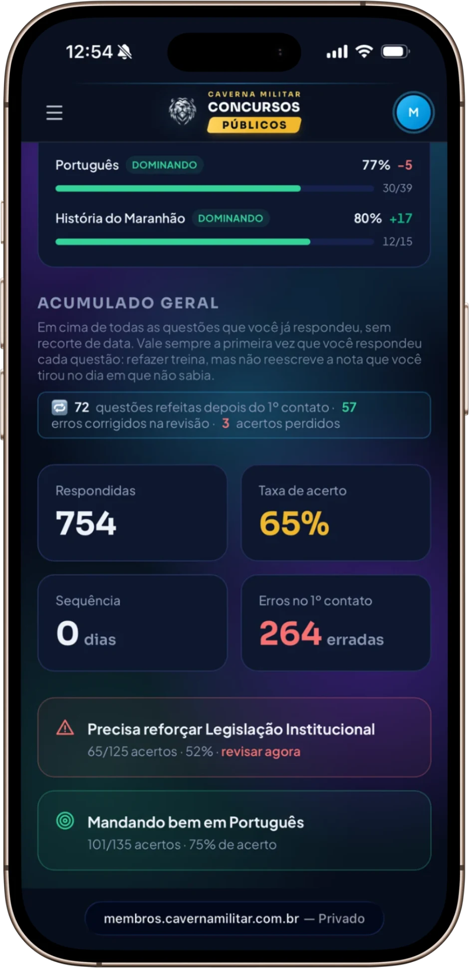 Meu desempenho